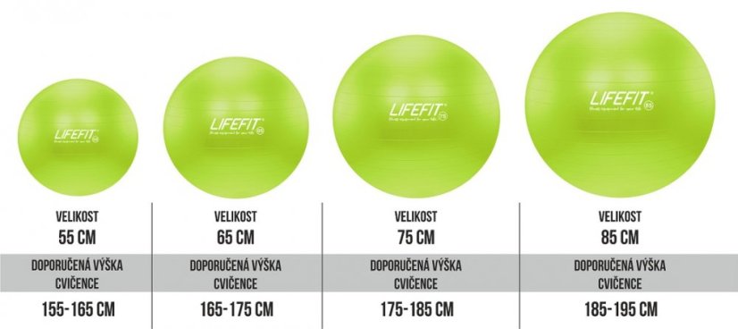 Gymnastický míč LIFEFIT® ANTI-BURST 85 cm, zelený