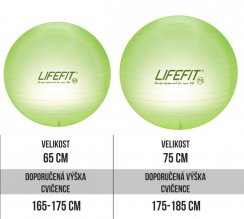 Gymnastický míč LIFEFIT® TRANSPARENT 65 cm, sv. zelený