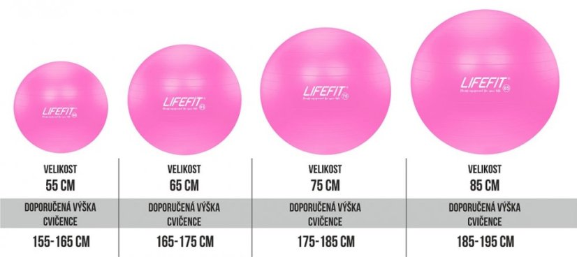 Gymnastický míč LIFEFIT® ANTI-BURST 75 cm, růžový