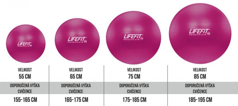 Gymnastický míč LIFEFIT® ANTI-BURST 75 cm, bordó