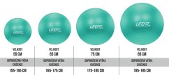 Gymnastický míč LIFEFIT® ANTI-BURST 75 cm, tyrkysový